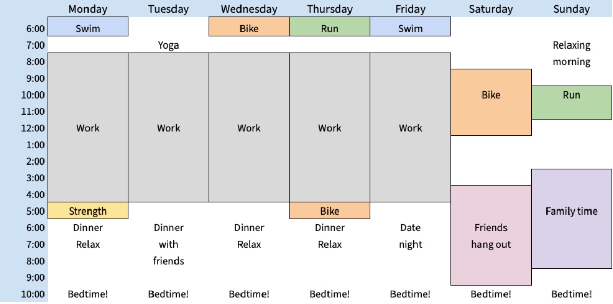 Make Time for Training: Prioritize, Plan, and Adapt – Lauren Terschan